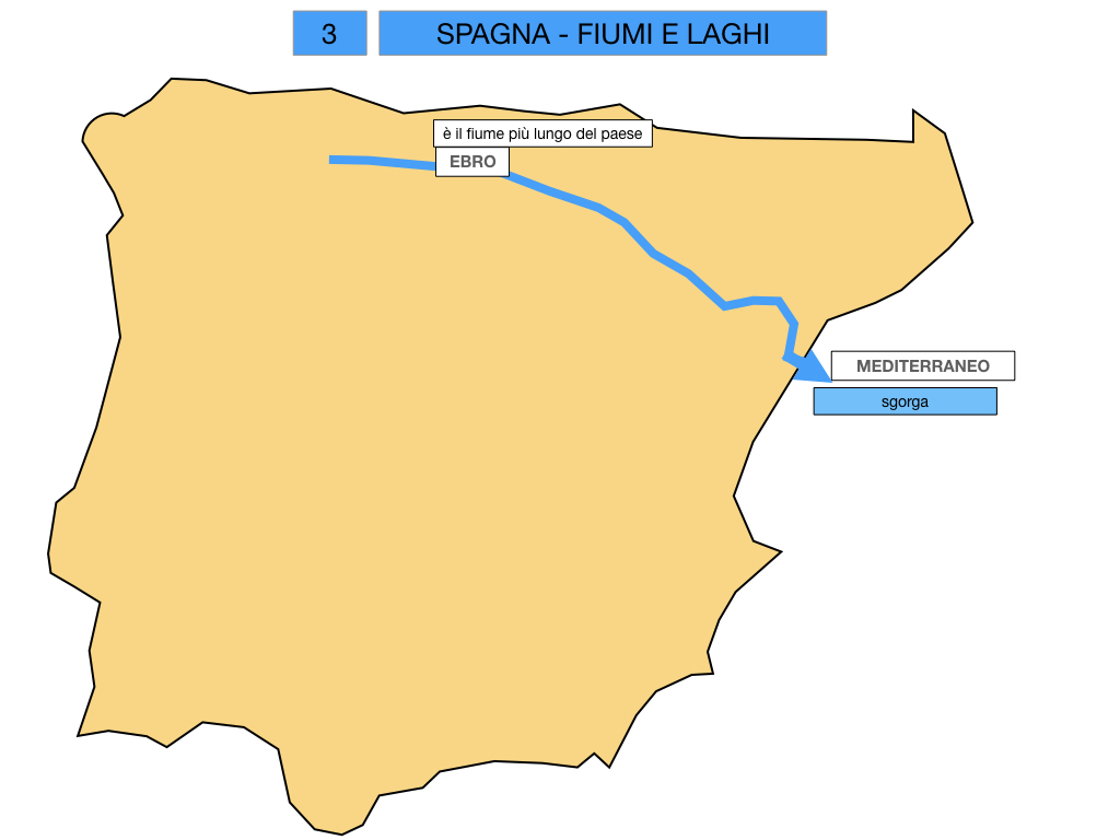 9. LA PENISOLA IBERICA_PARTE1_SIMULAZIONE.035