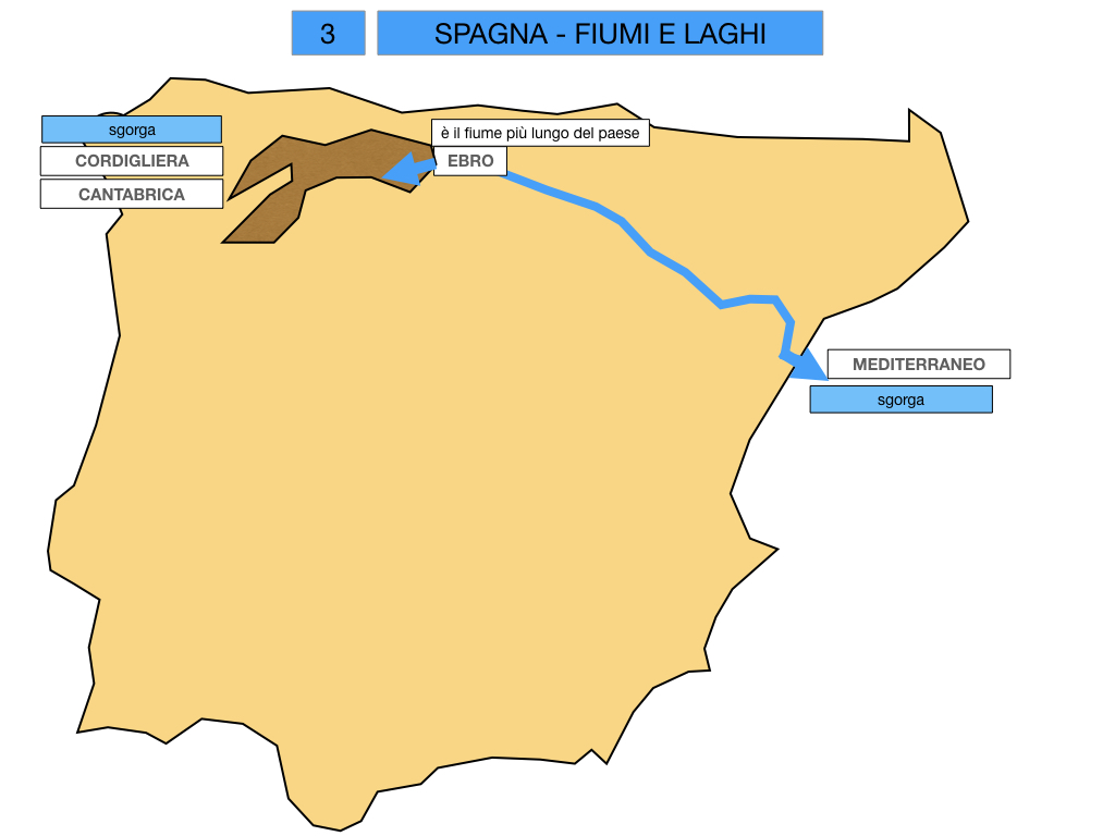 9. LA PENISOLA IBERICA_PARTE1_SIMULAZIONE.036