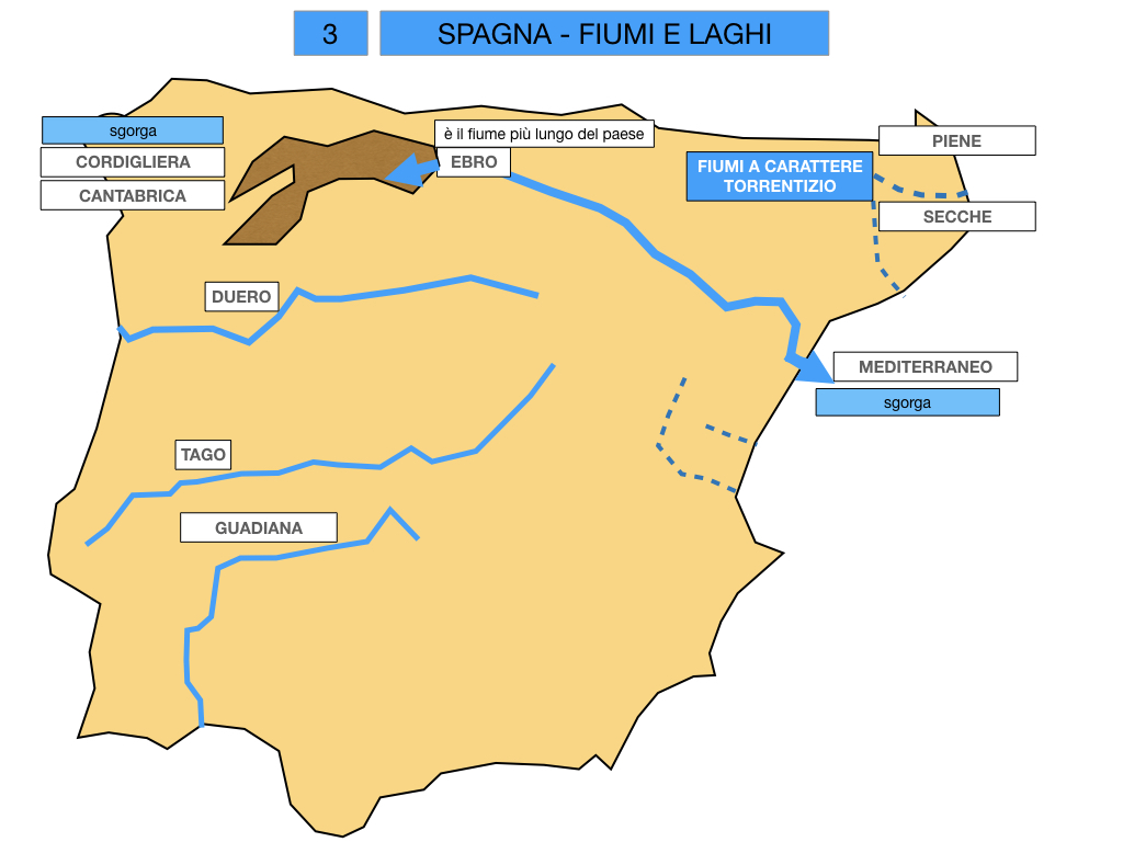 9. LA PENISOLA IBERICA_PARTE1_SIMULAZIONE.041
