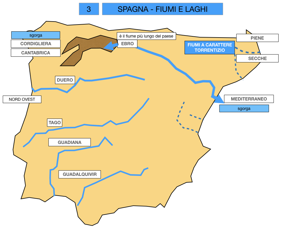 9. LA PENISOLA IBERICA_PARTE1_SIMULAZIONE.043