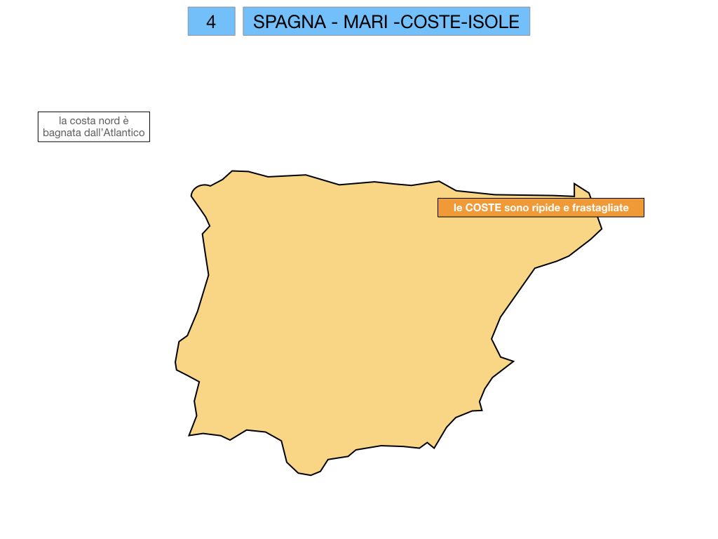 9. LA PENISOLA IBERICA_PARTE1_SIMULAZIONE.047