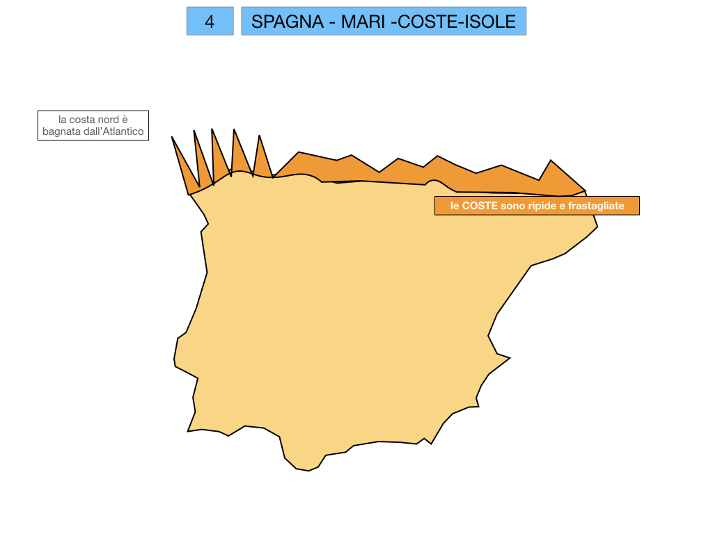 9. LA PENISOLA IBERICA_PARTE1_SIMULAZIONE.048