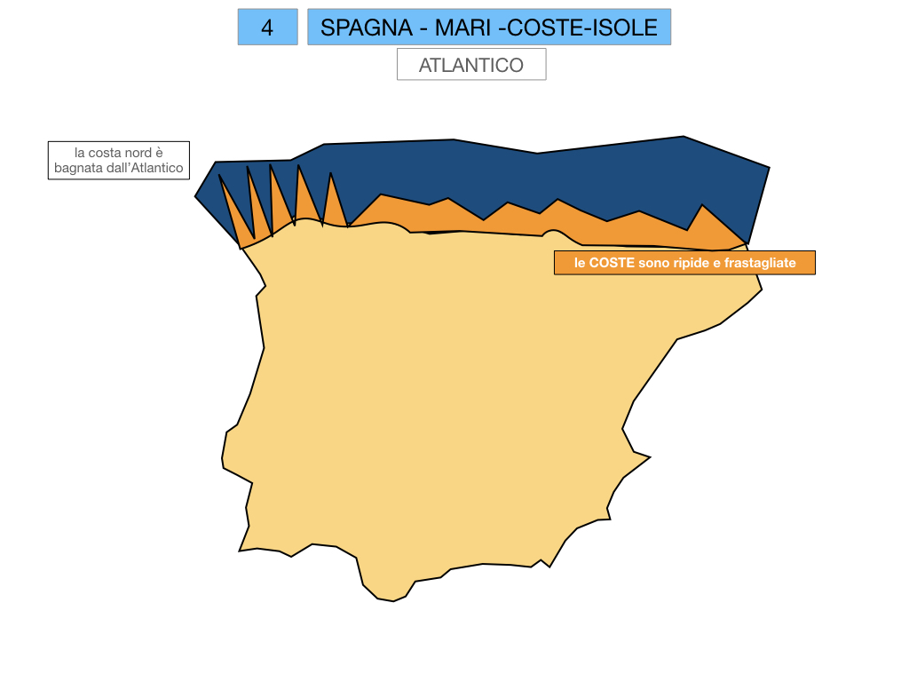 9. LA PENISOLA IBERICA_PARTE1_SIMULAZIONE.049