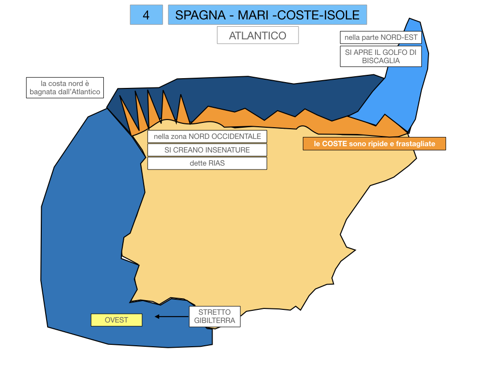9. LA PENISOLA IBERICA_PARTE1_SIMULAZIONE.052