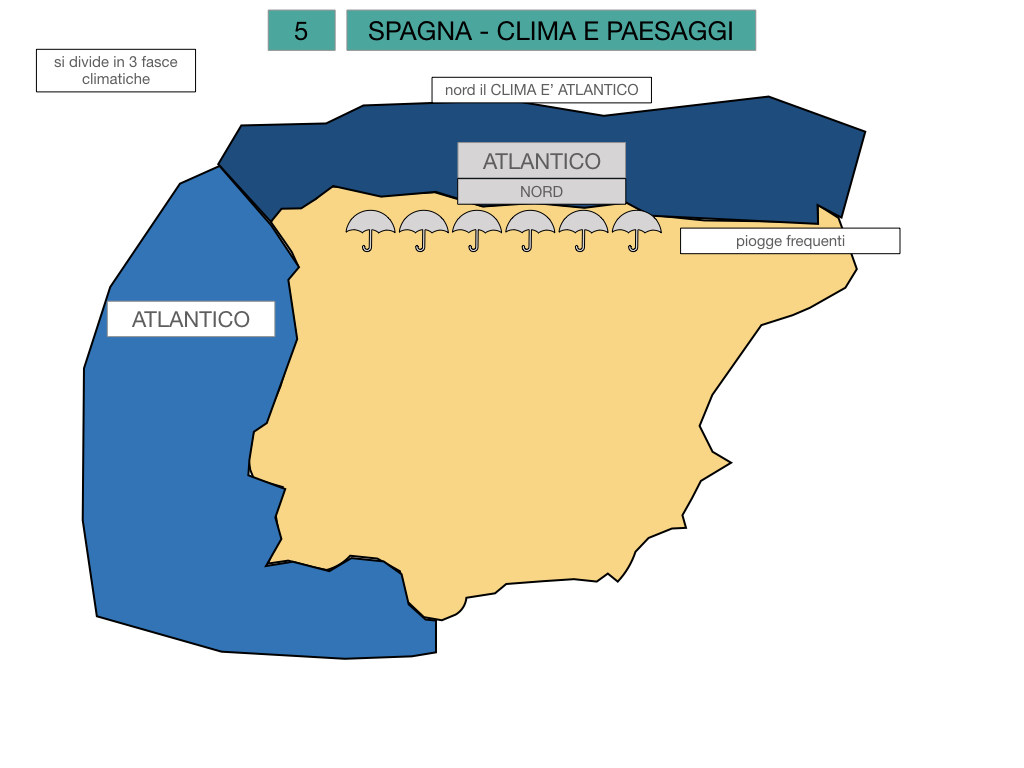 9. LA PENISOLA IBERICA_PARTE1_SIMULAZIONE.075