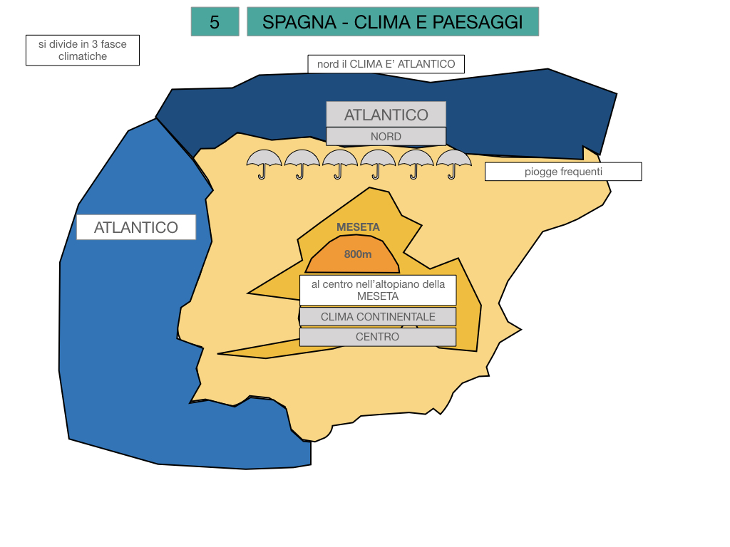 9. LA PENISOLA IBERICA_PARTE1_SIMULAZIONE.077