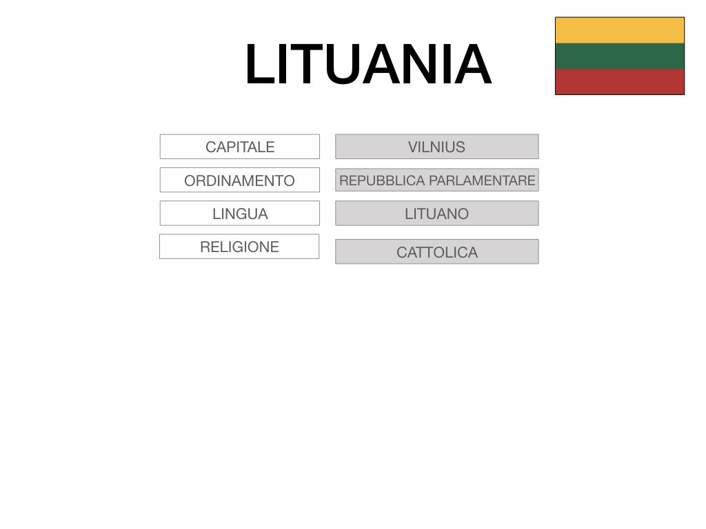 26. LITUANIA_SIMULAZIONE.017
