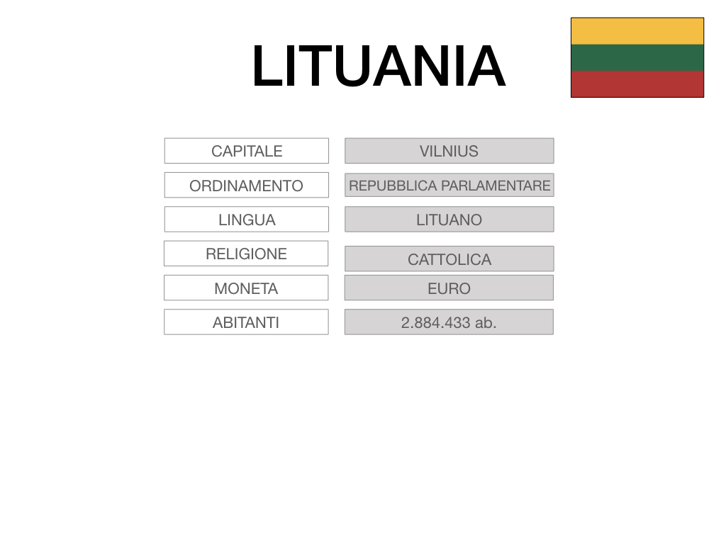 26. LITUANIA_SIMULAZIONE.019