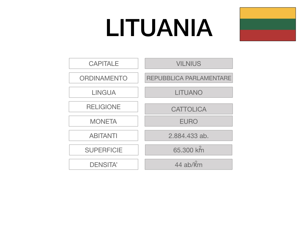 26. LITUANIA_SIMULAZIONE.021