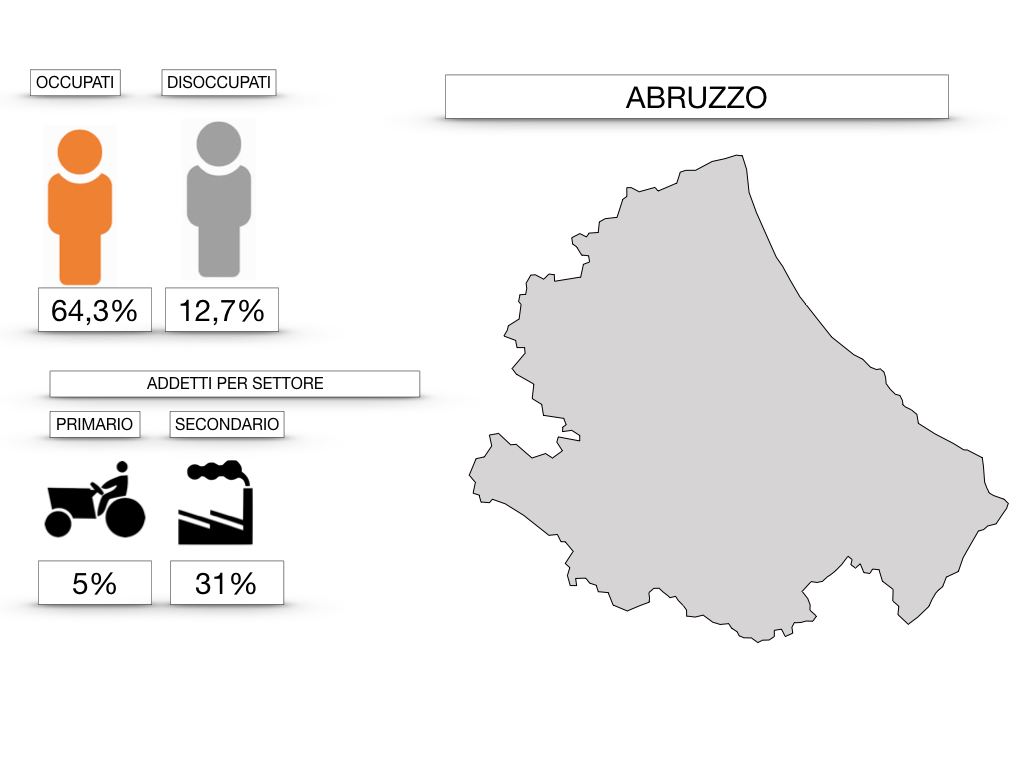 7. ABRUZZO_SIMULAZIONE.099