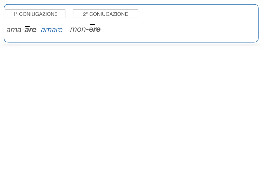 7. VERBI PRIMA CONIUGAZIONE_SIMULAZIONE.067