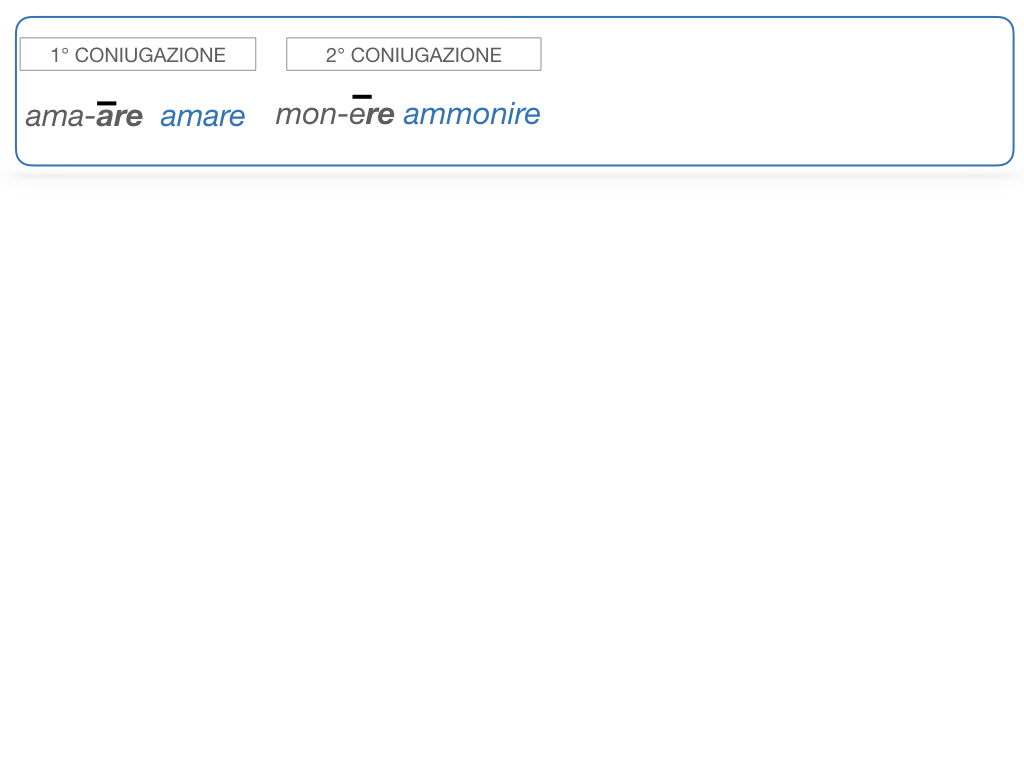 7. VERBI PRIMA CONIUGAZIONE_SIMULAZIONE.068