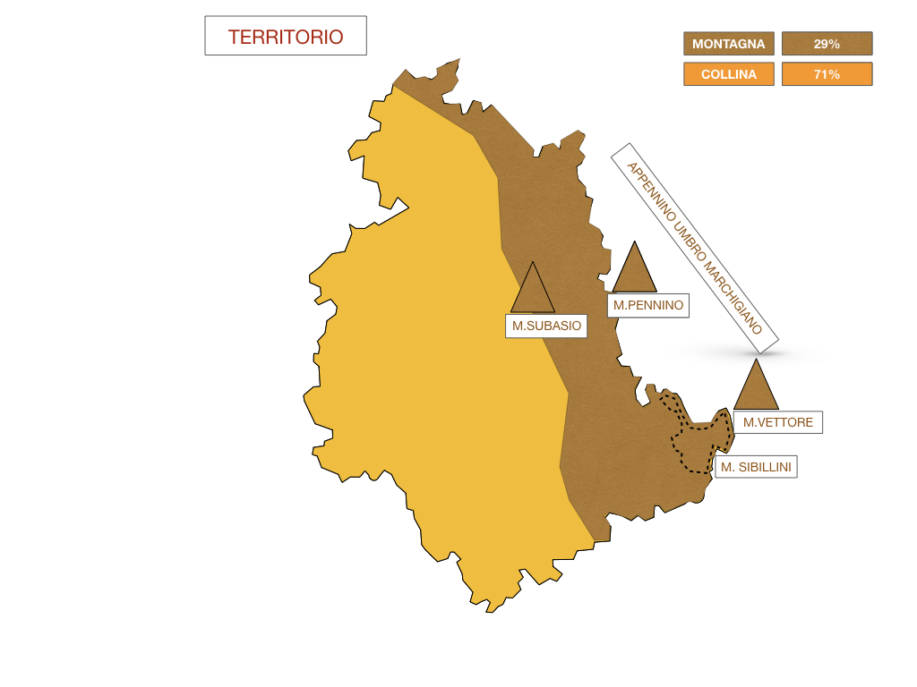 8 UMBRIA_SIMULAZIONE.024