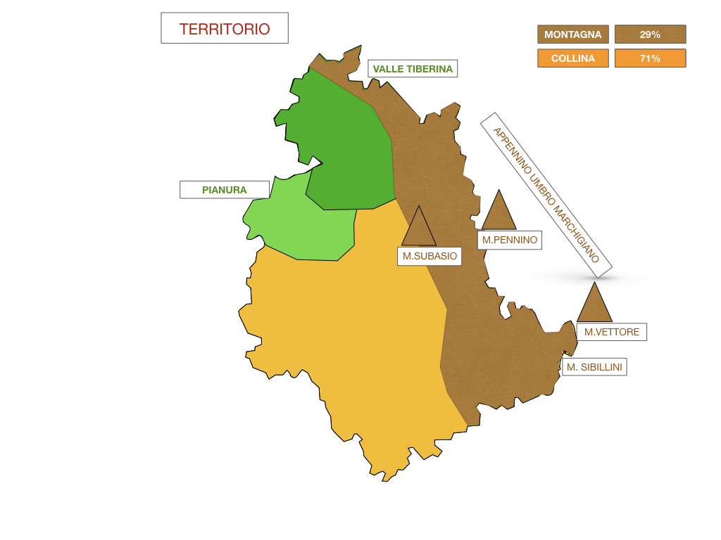 8 UMBRIA_SIMULAZIONE.026