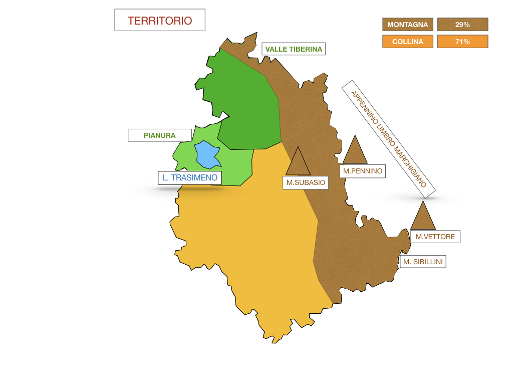 8 UMBRIA_SIMULAZIONE.027