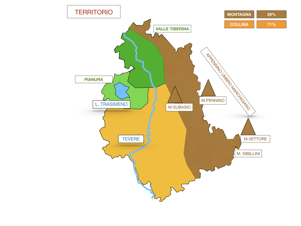 8 UMBRIA_SIMULAZIONE.028