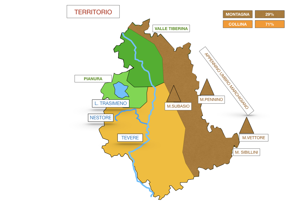 8 UMBRIA_SIMULAZIONE.029