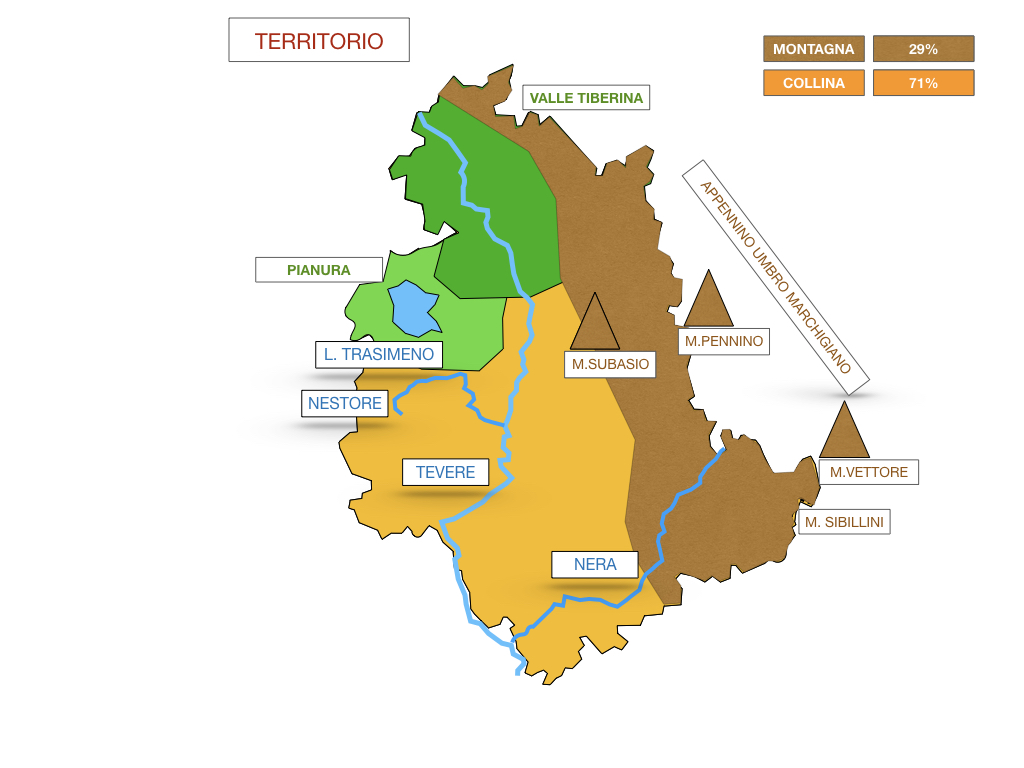 8 UMBRIA_SIMULAZIONE.030