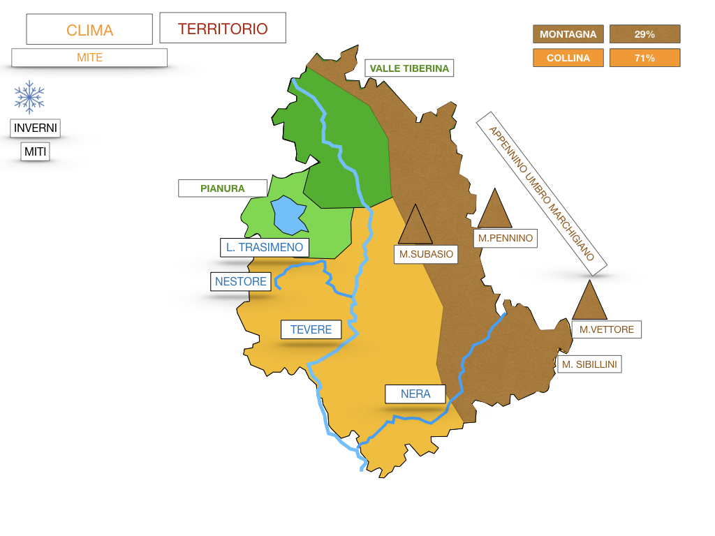 8 UMBRIA_SIMULAZIONE.033