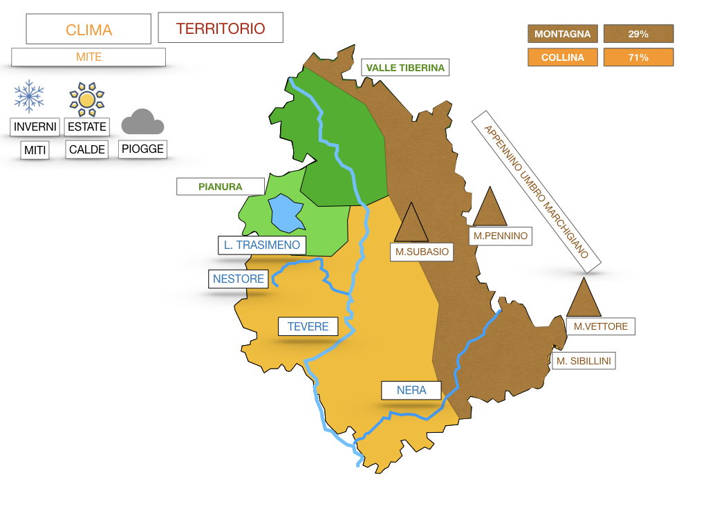 8 UMBRIA_SIMULAZIONE.035