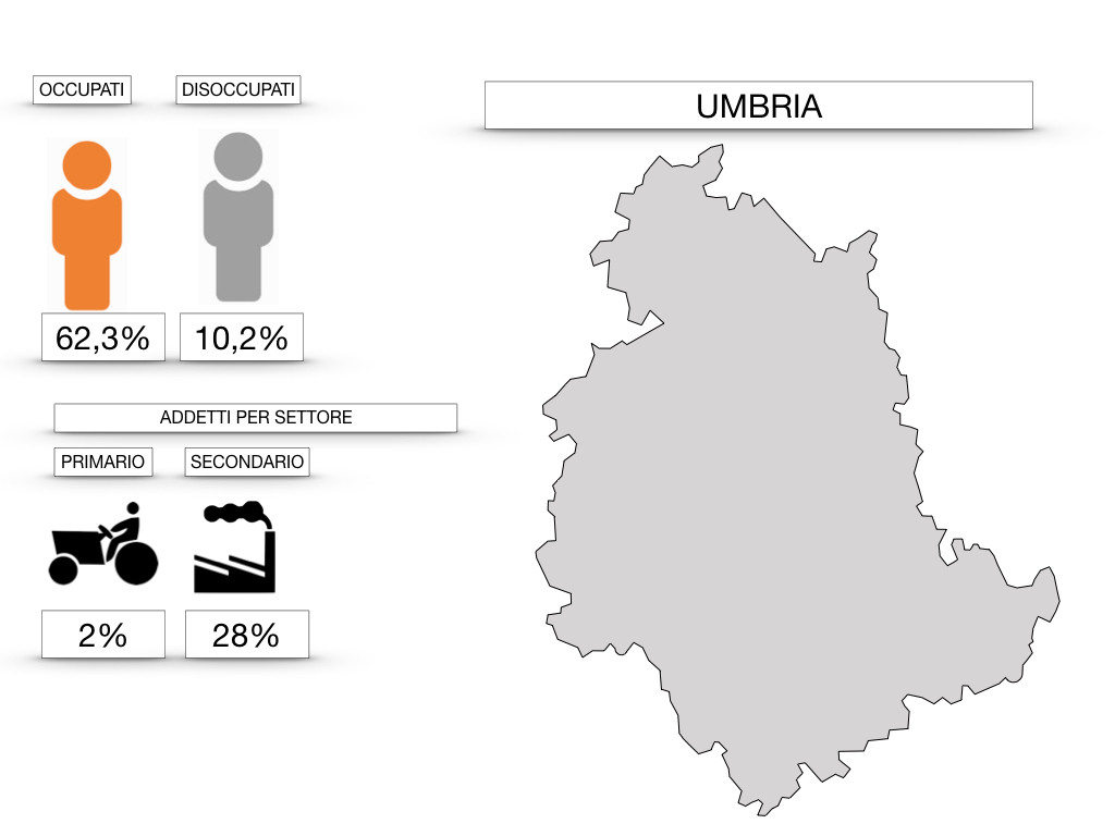 8 UMBRIA_SIMULAZIONE.076