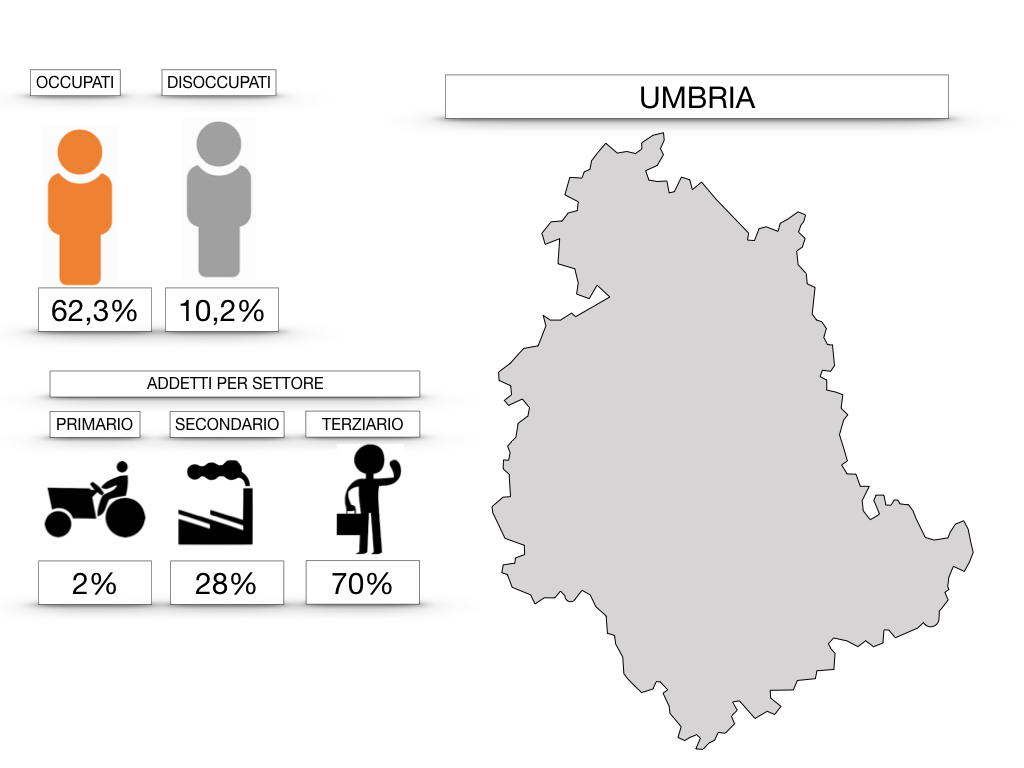 8 UMBRIA_SIMULAZIONE.077