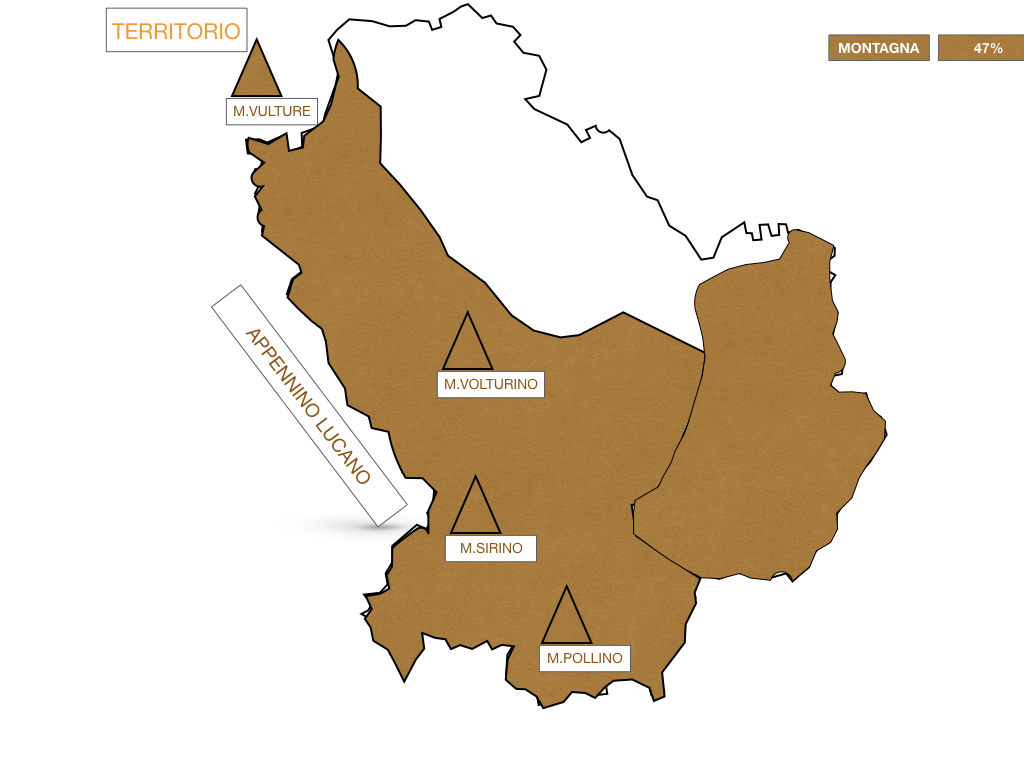 9 BASILICATA_SIMULAZIONE.030