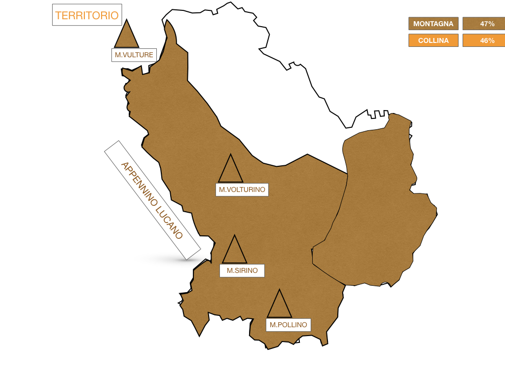 9 BASILICATA_SIMULAZIONE.031