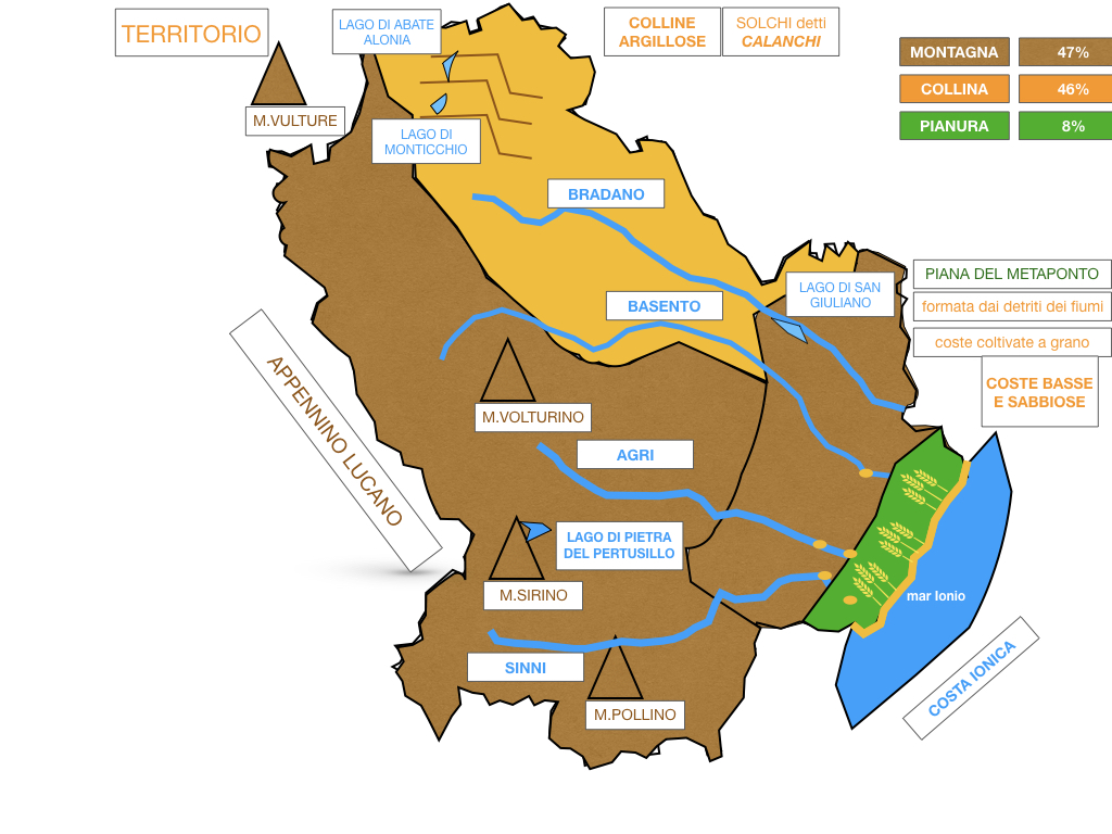 9 BASILICATA_SIMULAZIONE.050