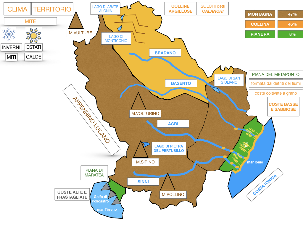 9 BASILICATA_SIMULAZIONE.057