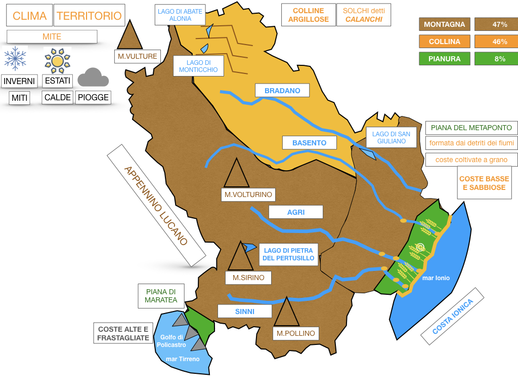 9 BASILICATA_SIMULAZIONE.058