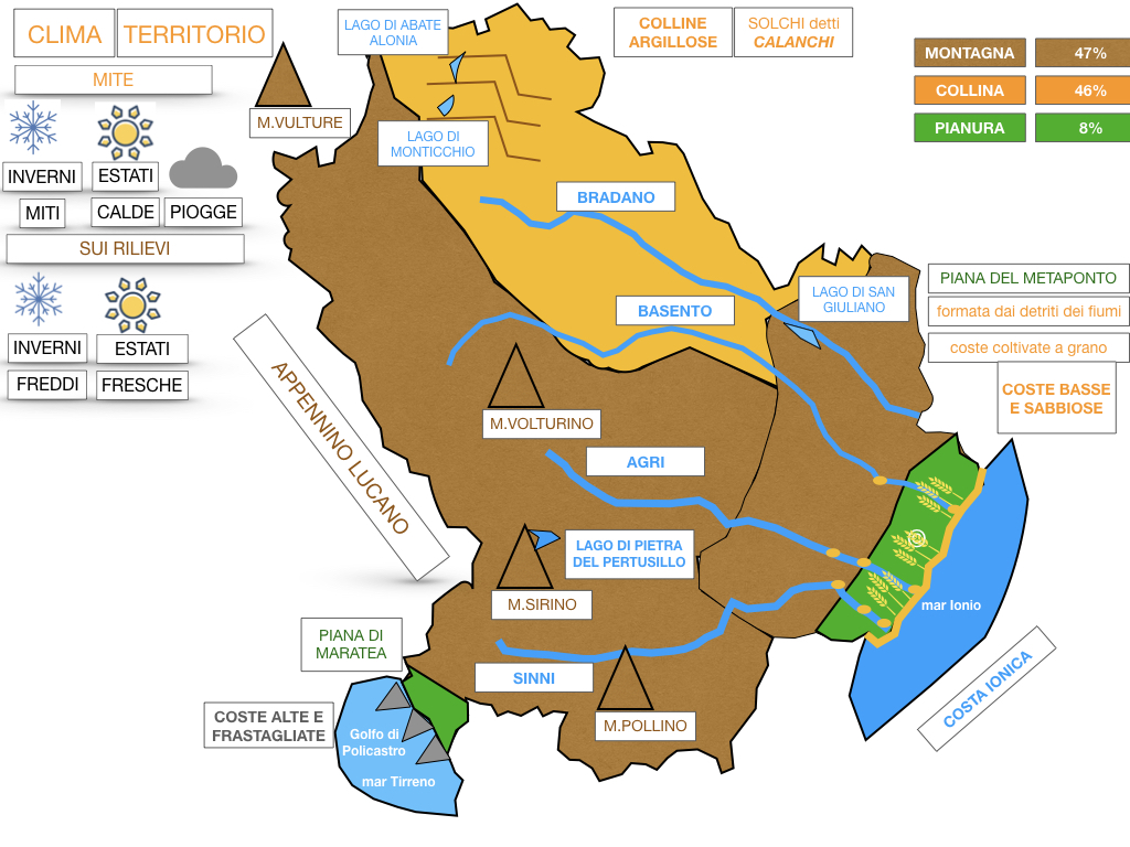 9 BASILICATA_SIMULAZIONE.061