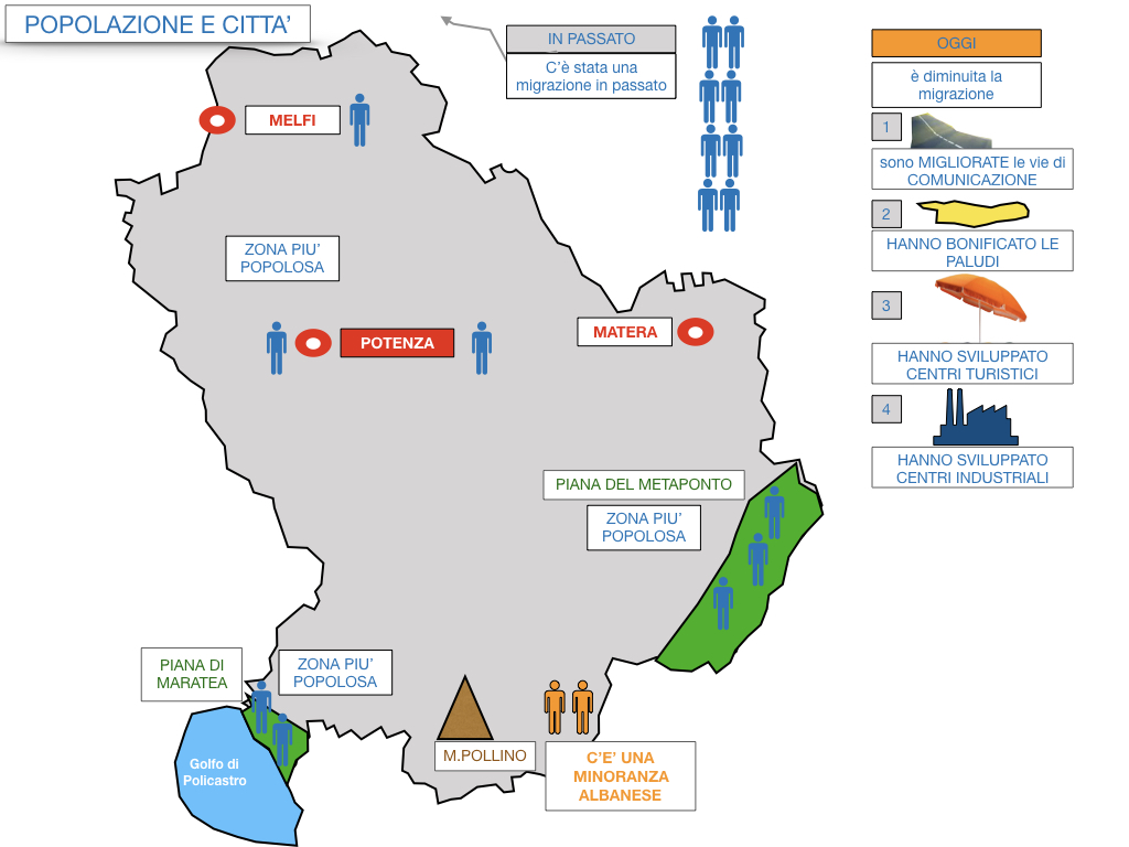 9 BASILICATA_SIMULAZIONE.081