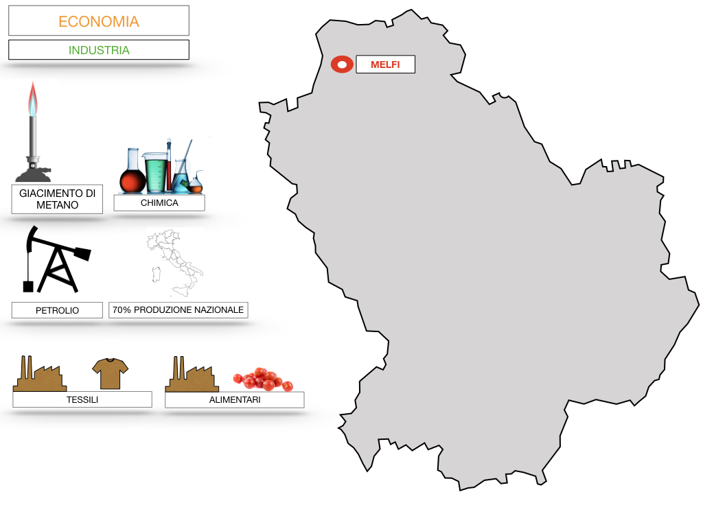 9 BASILICATA_SIMULAZIONE.106