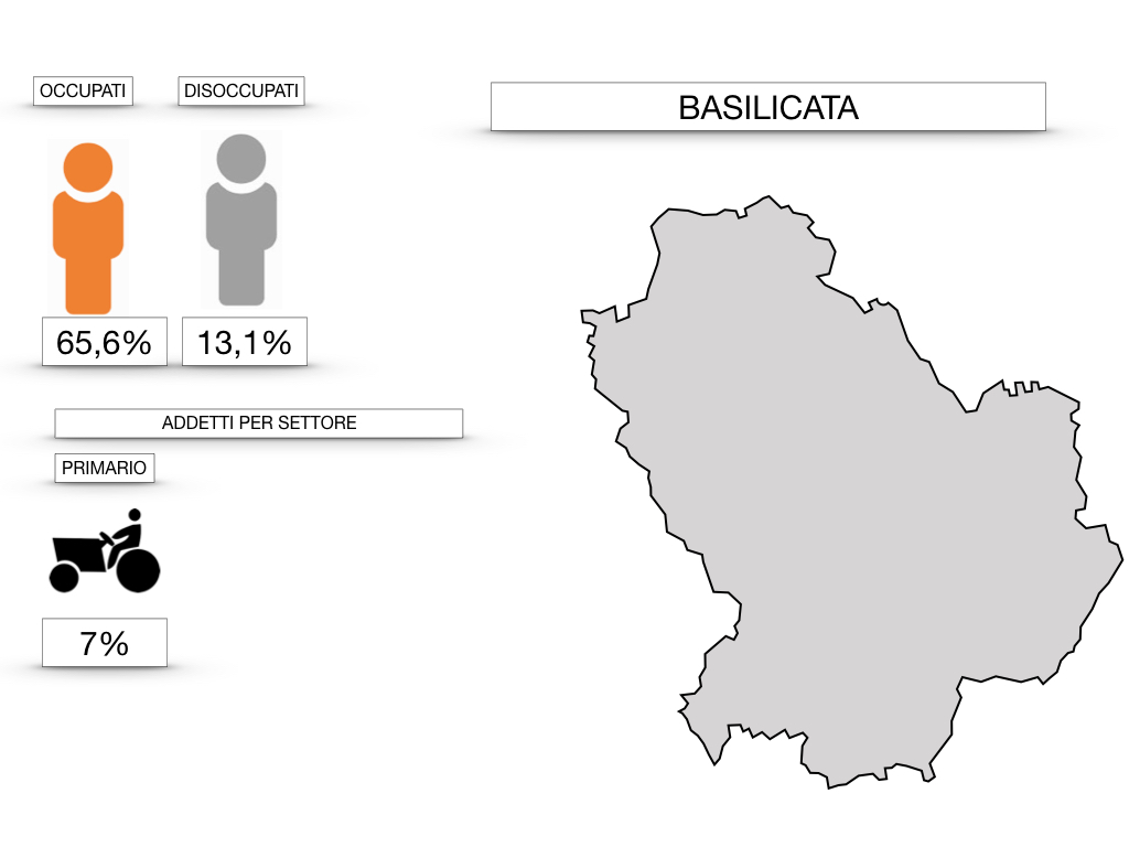 9 BASILICATA_SIMULAZIONE.116