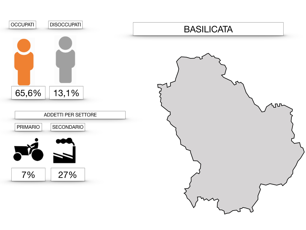 9 BASILICATA_SIMULAZIONE.117