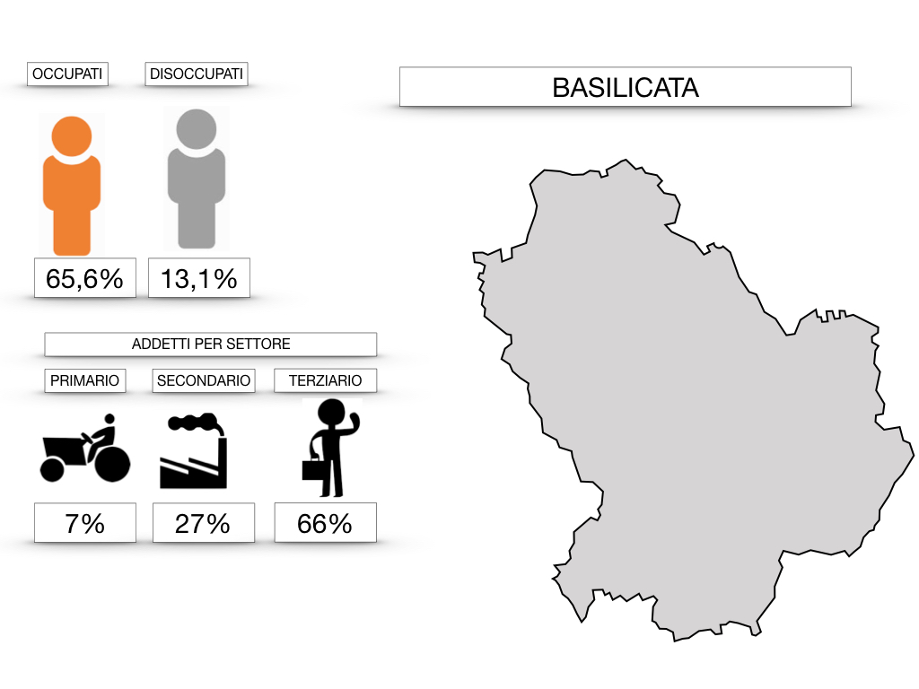 9 BASILICATA_SIMULAZIONE.118