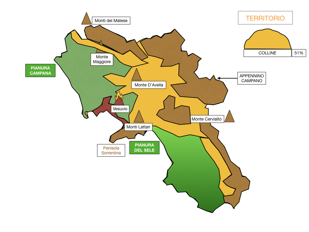 CAMPANIA_SIMULAZIONE.048