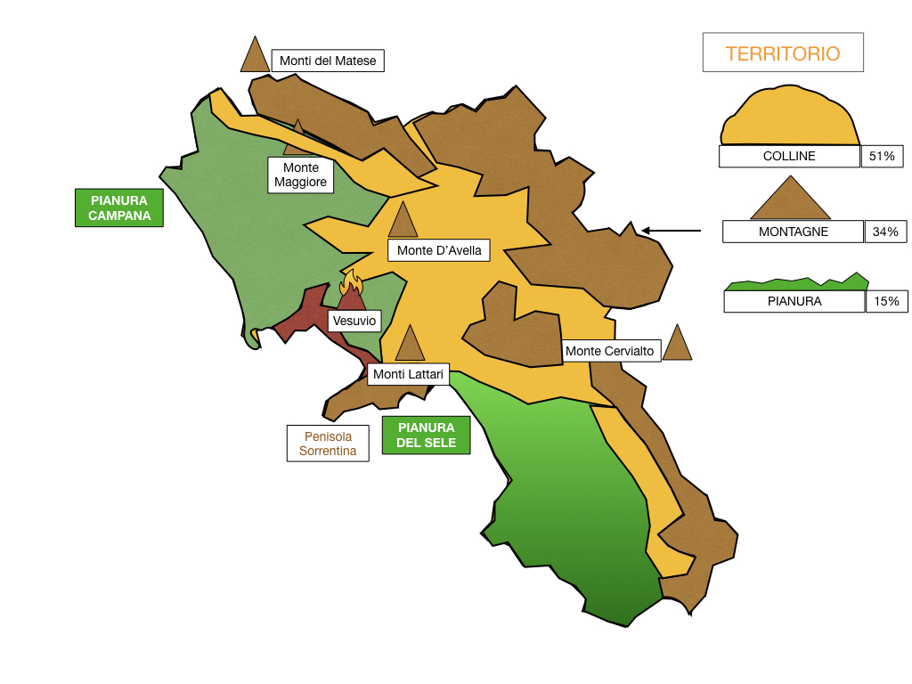 CAMPANIA_SIMULAZIONE.052