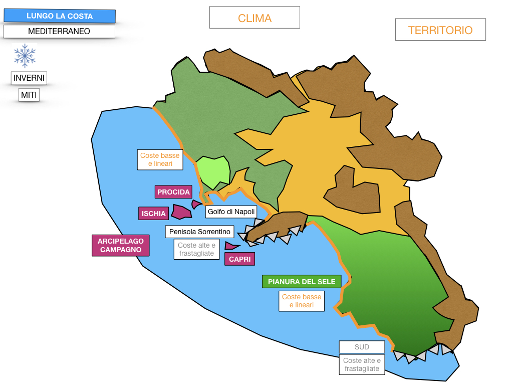 CAMPANIA_SIMULAZIONE.080