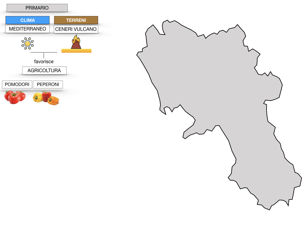 CAMPANIA_SIMULAZIONE.092