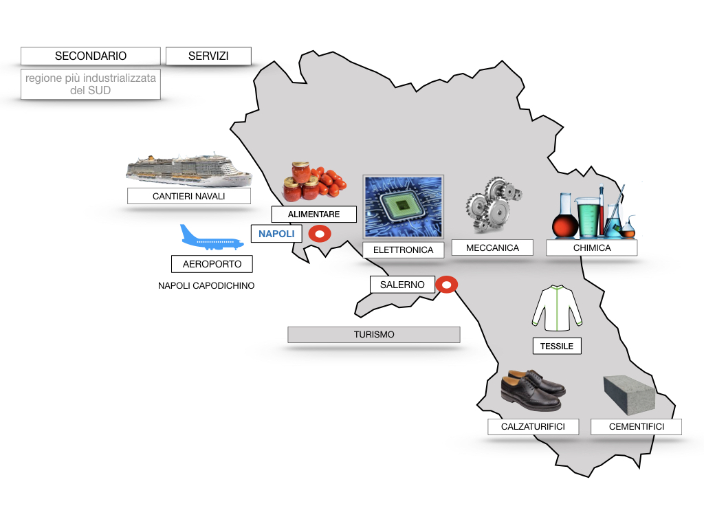 CAMPANIA_SIMULAZIONE.126