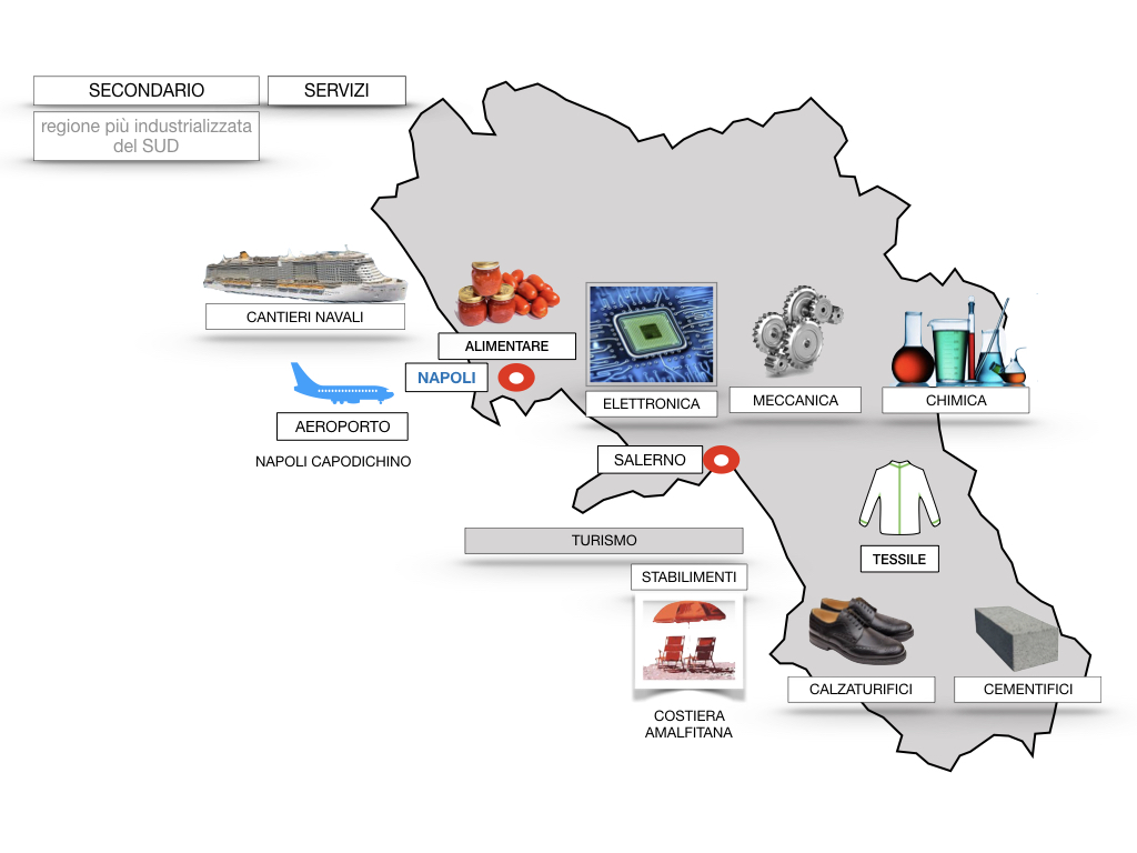 CAMPANIA_SIMULAZIONE.127