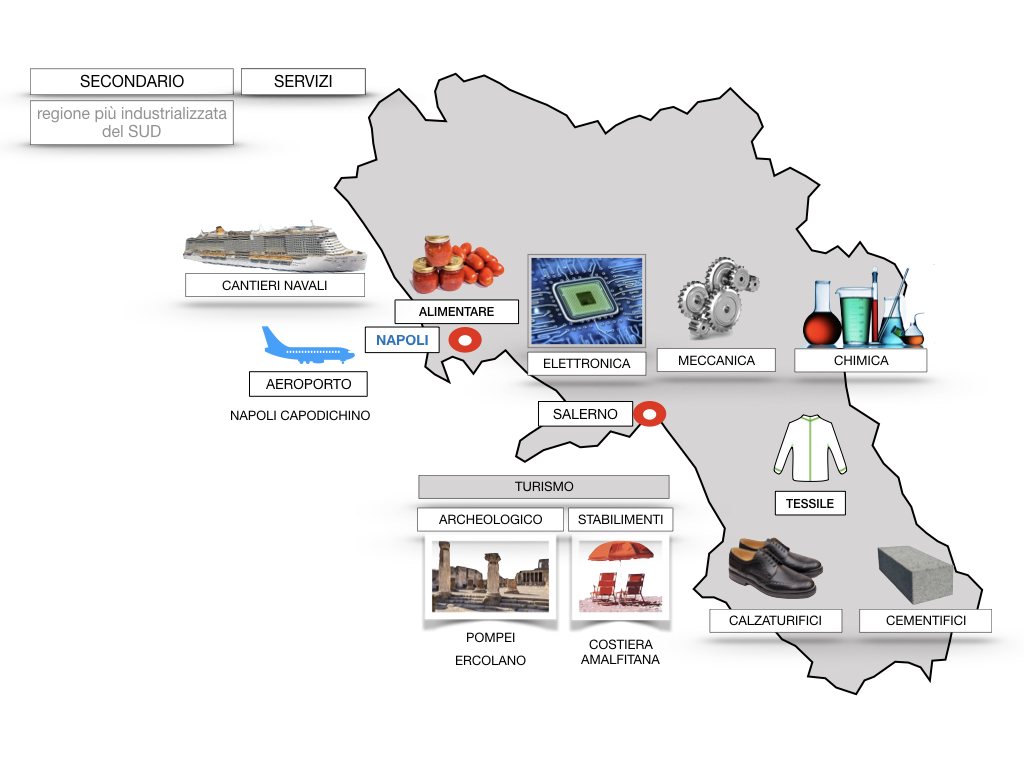 CAMPANIA_SIMULAZIONE.128