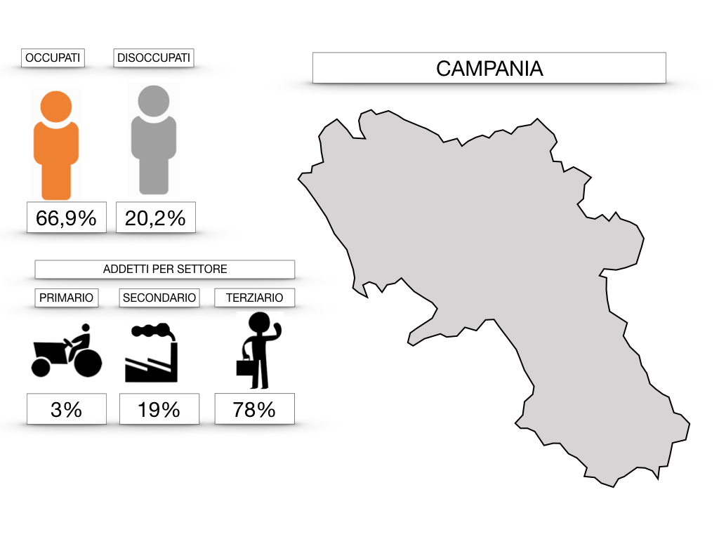 CAMPANIA_SIMULAZIONE.135