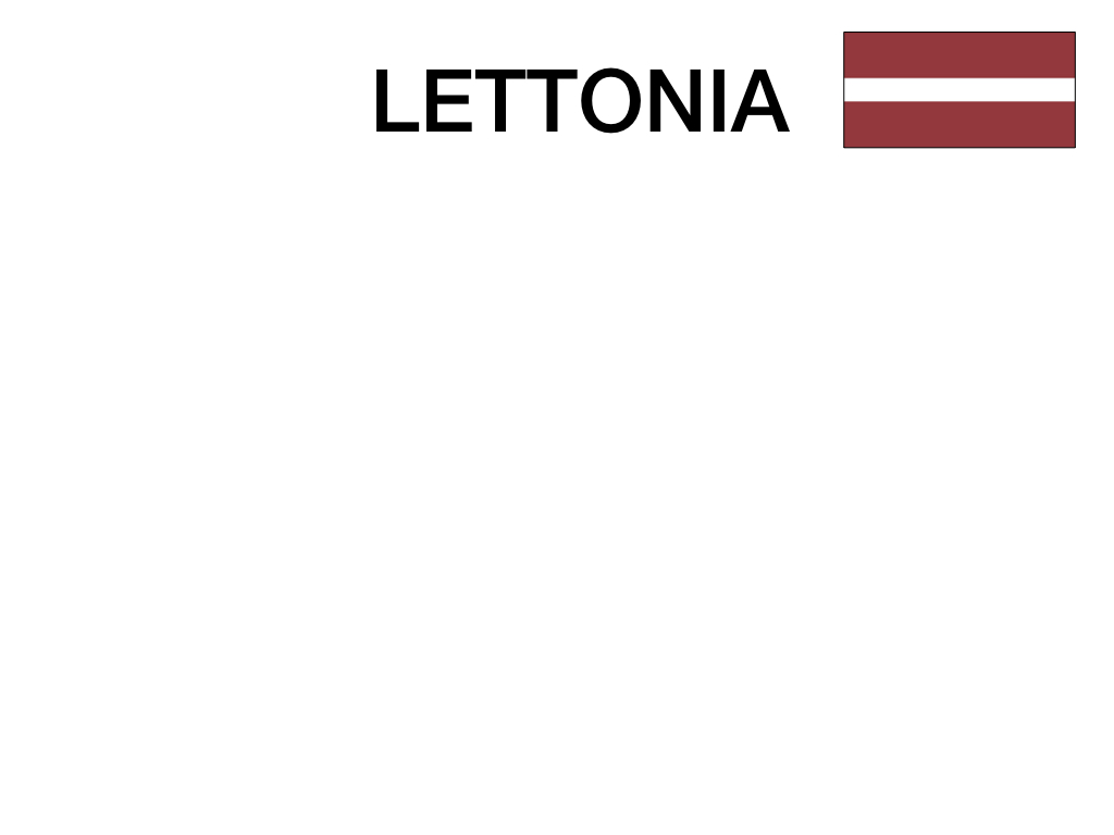 27. LETTONIA2_SIMULAZIONE.005