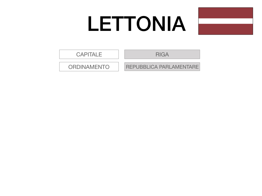 27. LETTONIA2_SIMULAZIONE.007