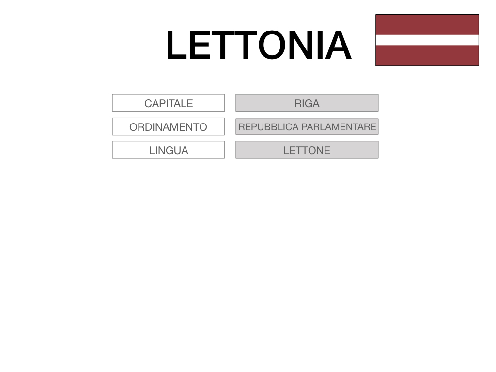 27. LETTONIA2_SIMULAZIONE.008