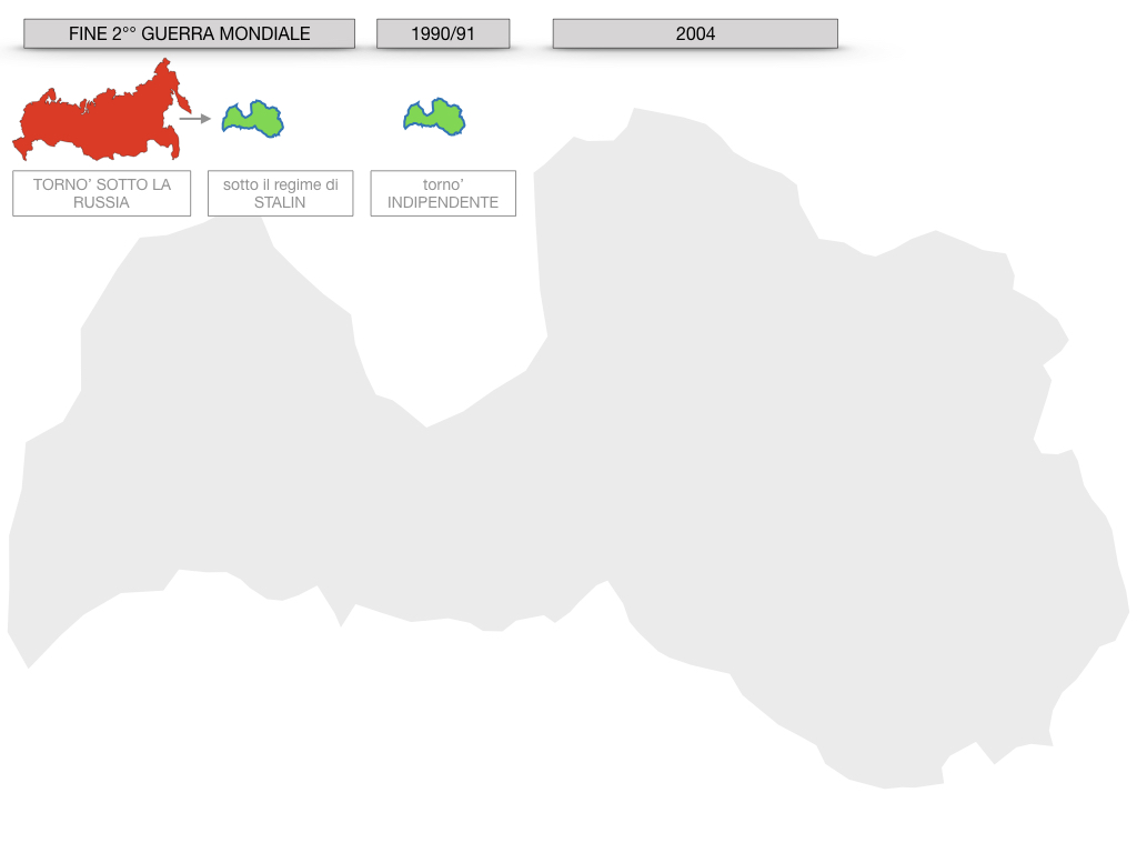 27. LETTONIA2_SIMULAZIONE.118