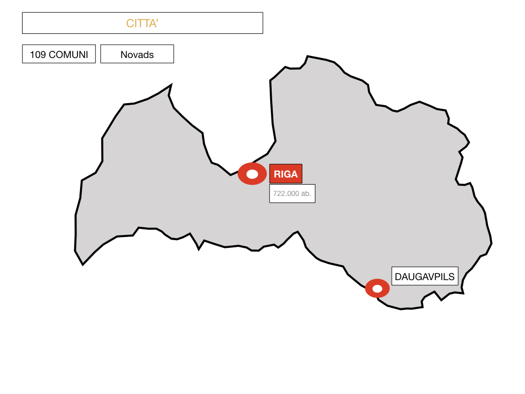 27. LETTONIA2_SIMULAZIONE.126